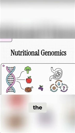 Unlock Your Genes: Why Diets Fail & Your DNA Holds the Key #shorts