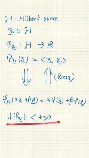 Riesz representation theorem #maths #functionalanalysis #hilbertspace