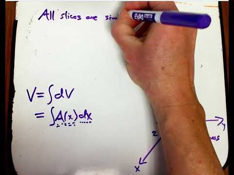 Volume by slicing (Tetrahedron example)