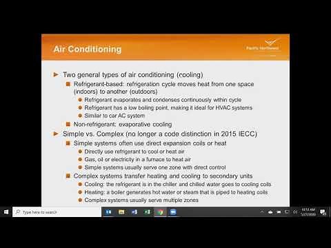 Intro to Commercial Building HVAC Systems and Energy Code Requirements