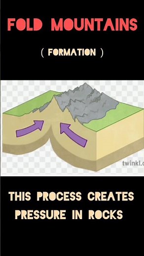 Formation of fold Mountains ⛰️⛰️#causes #tectonic#plates#movement#internal#orogenic#force