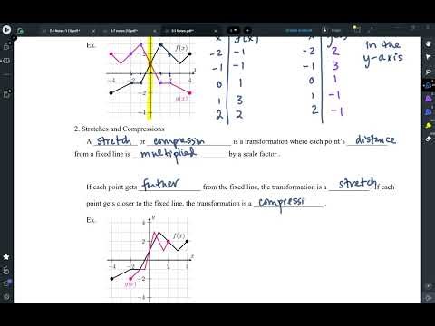 Algebra II Notes 5.1 Written Descriptions of Transformations