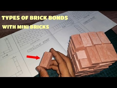 Types of Brick Bonds | Types of Bonds in Brick Masonry Wall Construction | English and Flemish bond