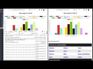 ASP.NET Core SignalR FrontEnd Angular