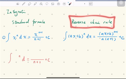 Integration之Reverse chain rule之一