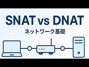 【SNAT vs DNAT】ネットワーク基礎🔰図解でわかるネットワーク技術をわかりやすく説明します🚩