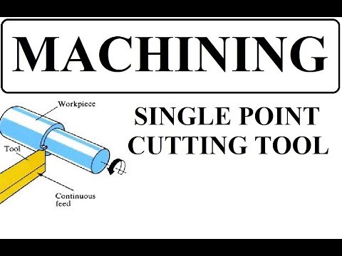 LEC 1 MACHINING (SINGLE POINT CUTTING TOOL)