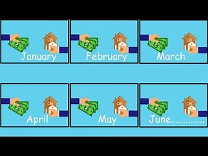 Watch how to sign 'rent out' in American Sign Language.