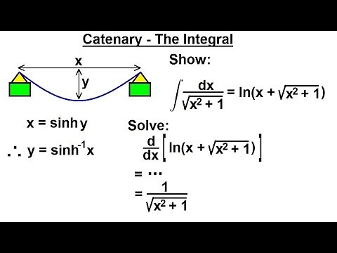 Mechanical Engineering: Ch 10: Forces on Cables (17 of 33) Catenary - The Integral