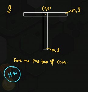 Find the position of the center of mass (COM) of the T-shaped o... | Filo