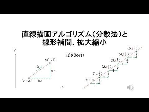 直線描画アルゴリズム（分数法）と線形補間、拡大縮小