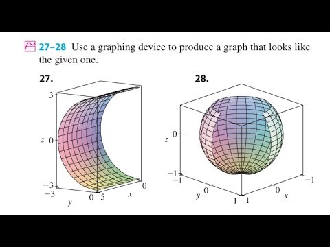Use a graphing device to produce a graph that looks like the given one.
