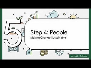 Organizational Development Blueprint: Improve Structure, Culture & Performance