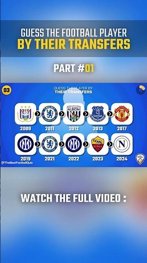 GUESS THE FOOTBALL PLAYER BY THEIR TRANSFERS - UPDATE 2025 #01 | FOOTBALL QUIZ 2025