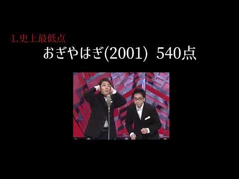 M-1グランプリに関するさまざまな記録