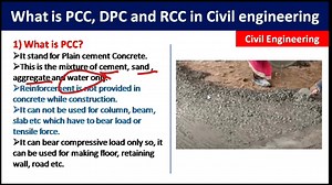 17K views · 118 reactions | PCC, RCC, DPC and Mortar in civil engineering | full form and Uses #civilconcept | Civil Concept | Facebook