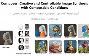 [AIGC进展，使用多种因素合成，提升合成控制力] 阿里与蚂蚁金服提出Composer，使用多种因素训练diffusion model，提高合成的组合能力和可控