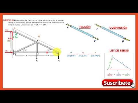Method of Nodes: CANTILEVER TRUSS - Exercise 02 (1/2)