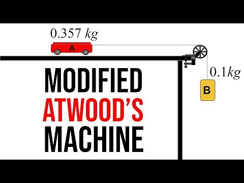 Finding Acceleration and Tension for a "Modified Atwood's Machine"