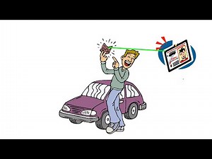 Watch how to sign 'license' in American Sign Language.