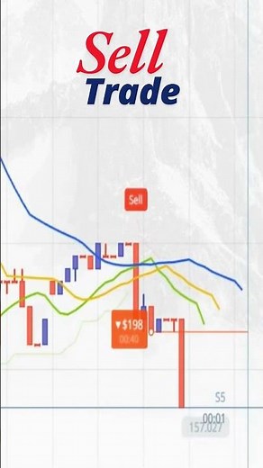 How to Trade Pocket Option in 1 Minute—Easy Strategy!