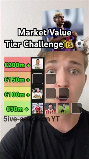 Market Value Tier Challenge 💰⚽️ #shorts