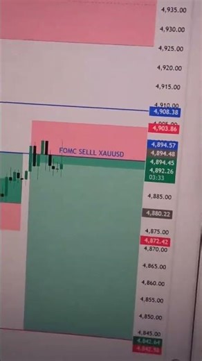 #alts #crypto #cryptocurrency #forex #altcoins #australia #bitcoin #estonia king of gold 🪙🤮🤮🤮