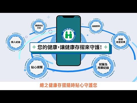 健康存摺陪伴你管理健康真便利20230731