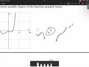 Example 9.24 (Turning Points and the Degree of a Polynomial)