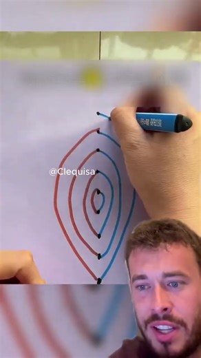 des exercices simples pour le développement des enfants