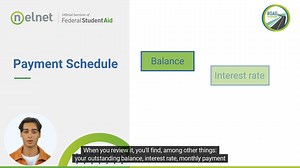 Are you new to student loan repayment and unsure of where to begin? We’ve created a video just for you, with tips and tools to start repayment off on the right foot. | Nelnet