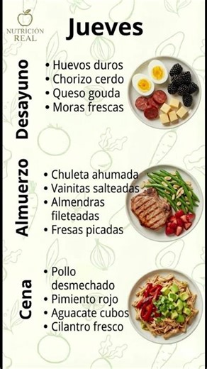 Buscas un menú saludable para esta semana ? 🍎✨