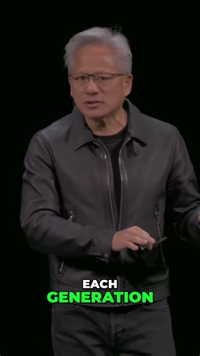 Extreme Co-Designed Computer: Performance Shocking! #NVIDIA