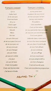 ♦️ Comment parler un langage soutenu ? | Bénin Monde Littérature