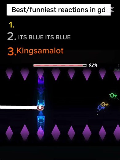 Best/funniest reactions in gd