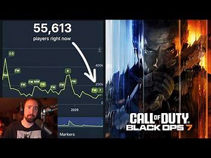 They did it to themselves..