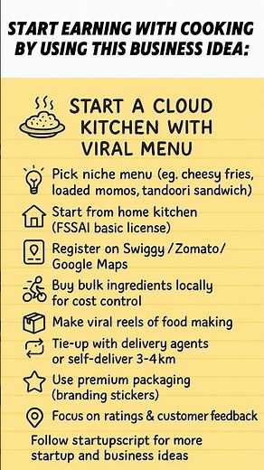 Start a Cloud Kitchen with Viral Menu | Earn from Home