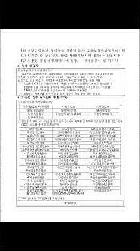 2026년 부산광역시 영도구청 청원경찰 공개경쟁임용시험 시행계획 공고.