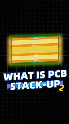 Why PCB Stack-up Design Matters More Than You Think