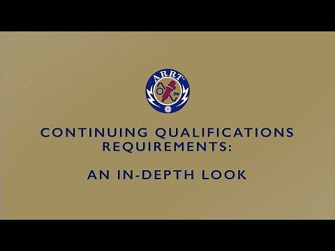 CQR: An In-Depth Look