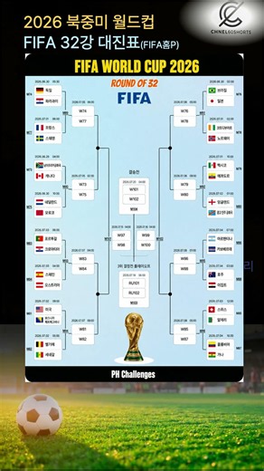 2026 FIFA 월드컵 32강 대진 완성! 우승 향한 토너먼트 시작 #월드컵 #2026월드컵 #FIFA #월드컵32강 #토너먼트 #대진표 #월드컵우승 #쇼츠 #shorts