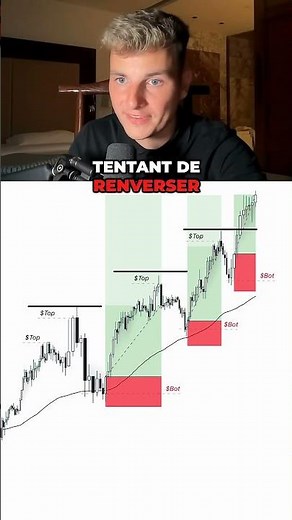It took you 4 years to understand this in trading #forex #trader #trading