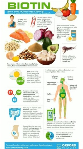 BIOTIN benefits #shortsfeed #shorts #viral #helthbenefits #youtubeshorts