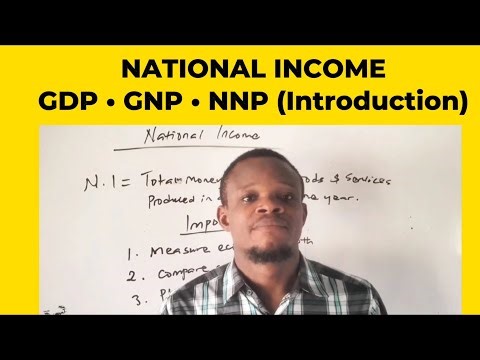 National Income Explained in 2 Minutes | GDP, GNP & NNP Introduction (WAEC & JAMB Economics)