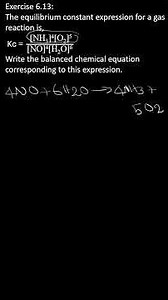 Writing the balanced chemical equation from the equilibrium constant.