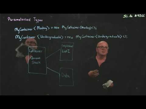 Java 4 Parameterized Types