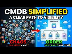 CMDB Explained Simply – Ingestion, Governance, Insights