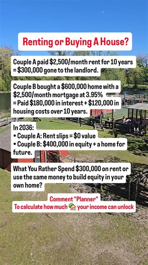 Rent or Buy? Many people jump into homeownership without fully understanding the true costs. That's where the 5% rule helps simplify the rent vs. buy decision! Here's how it works: The unrecoverable costs of owning a home--property taxes, maintenance, and mortgage interest-- add up to about 5% of the home's value per year (whether you have a mortgage or not). If your annual rent is less than 5% of a similar home's value, renting might be financially smarter. If your rent is more, buying could ma