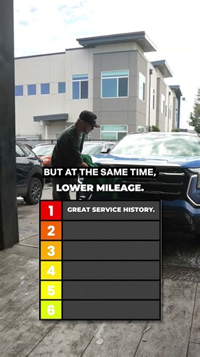 Ranking What Makes A Used Car Worth MORE 🧐