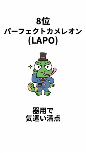 【LoveType16】女子からモテる男ランキング #shorts #ラブタイプ#mbti